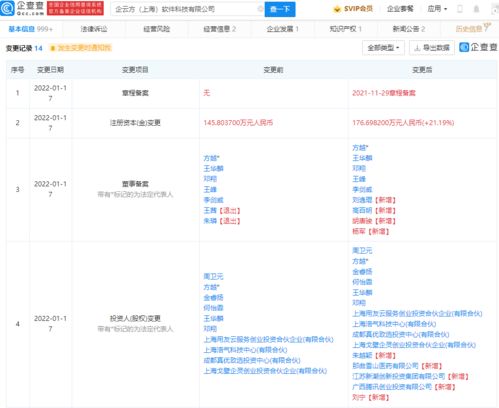 騰訊戰略投資企云方，助力企業數字化經營計劃與分析