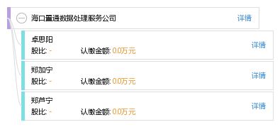 海口置通數據處理服務公司 專業(yè)數據處理服務賦能企業(yè)數字化轉型
